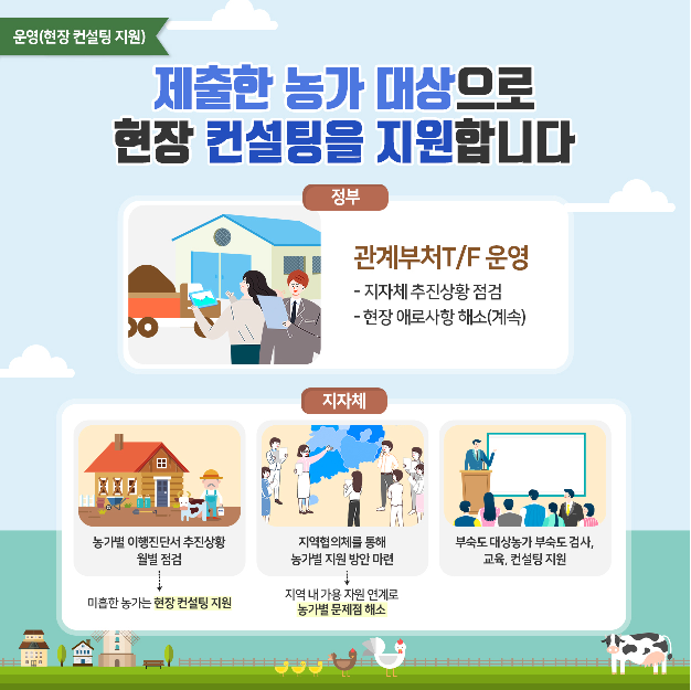 퇴비부숙도1년계도(4)