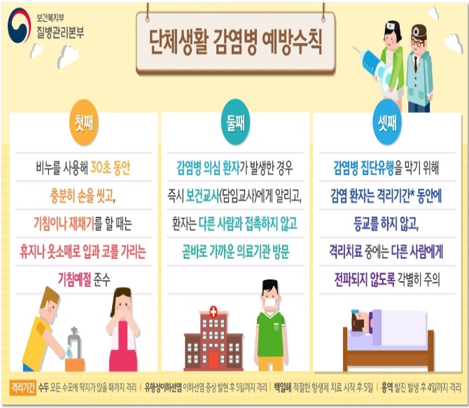 단체생활감염병예방수칙