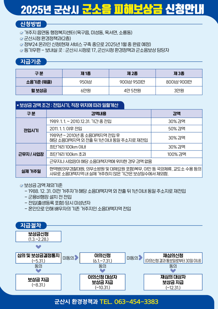 군소음전단2(뒤)