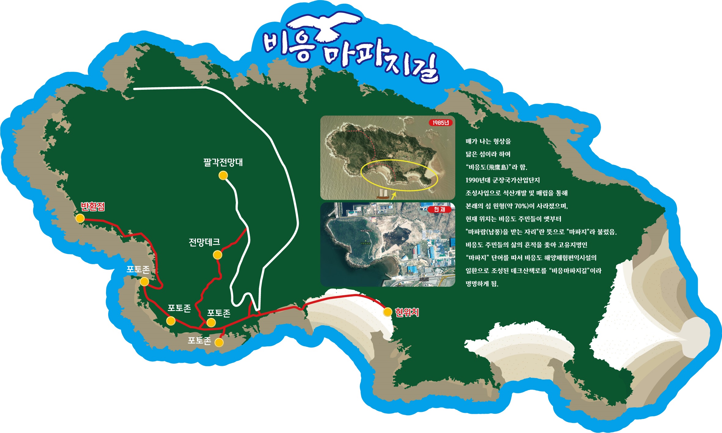 군산 비응항 마파지길