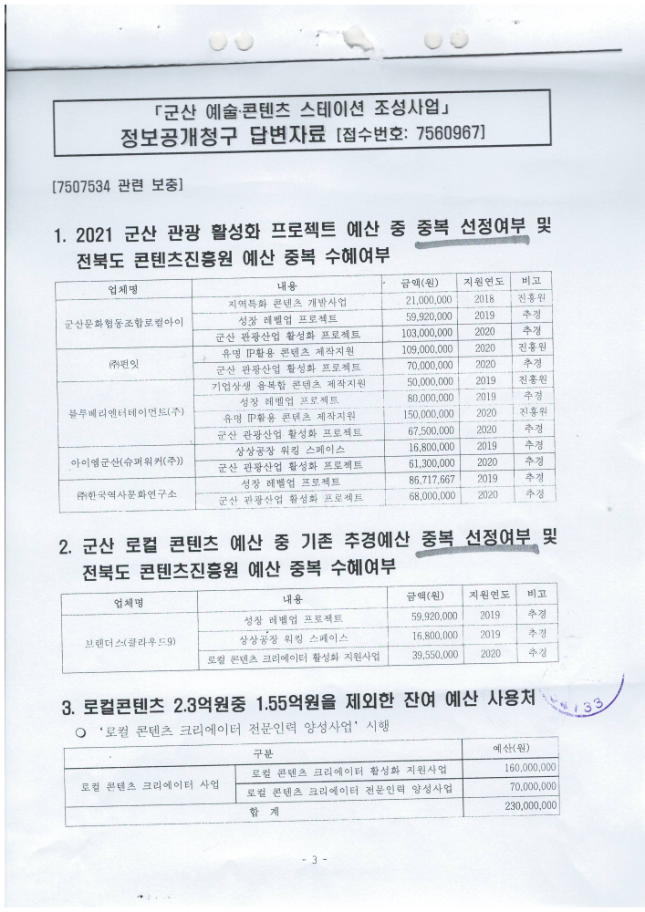 군산시민예산타시도에마구퍼줘2