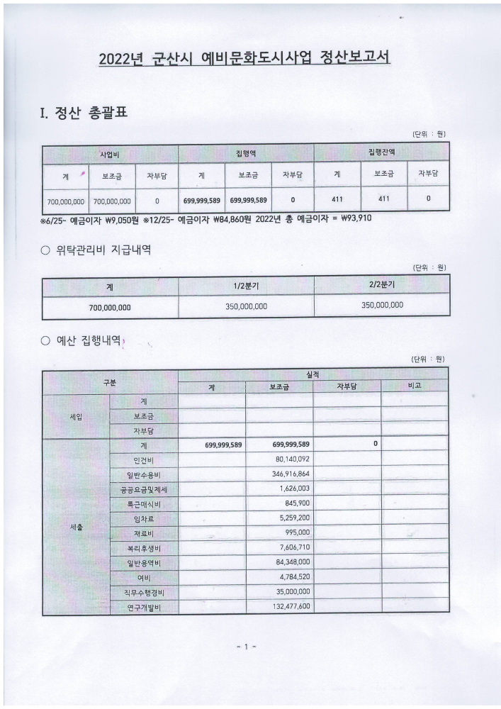 구멍가게1