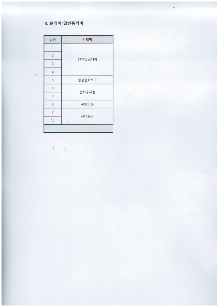 문화공유도시