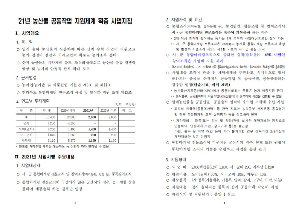 '21년농산물공동작업지원체계확충사업지침_E3D.tmp002