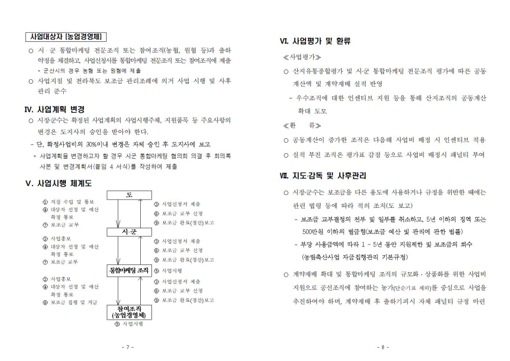 '21년농산물공동작업지원체계확충사업지침_E3D.tmp004