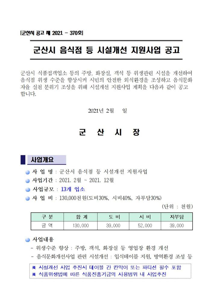 공고문(2021년음식점시설개선지원사업)001