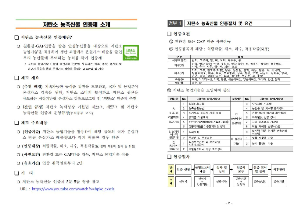 (붙임1)저탄소농축산물인증제소개자료001