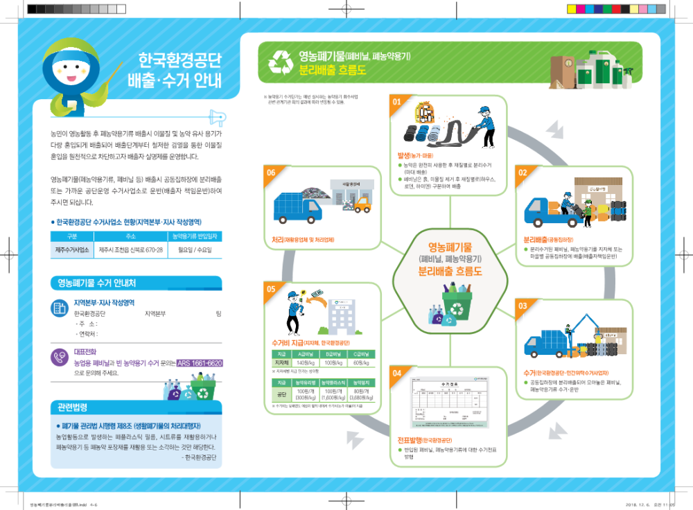 영농폐기물분리배출안내리플렛_2