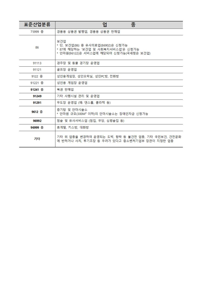 202106072021년군산시소상공인카드수수료지원사업공고009