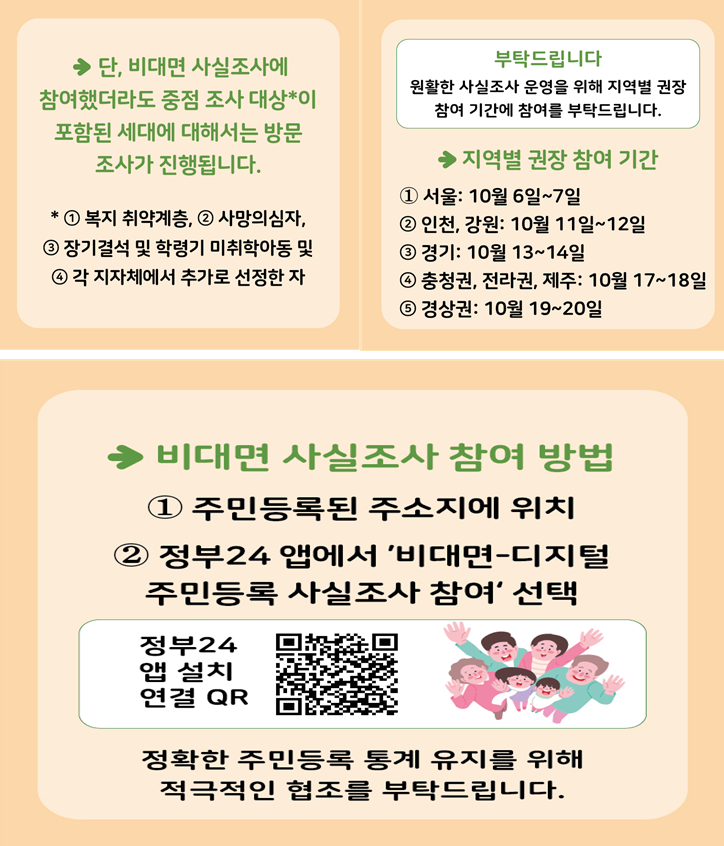 사실조사2