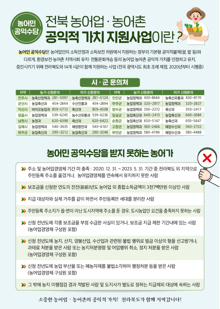 전북농어민공익수당전단16절(2023.1)_뒤