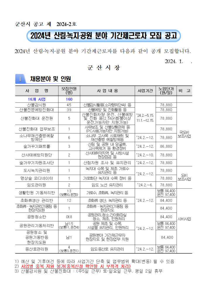 2024년산림녹지공원분야기간제근로자모집공고001