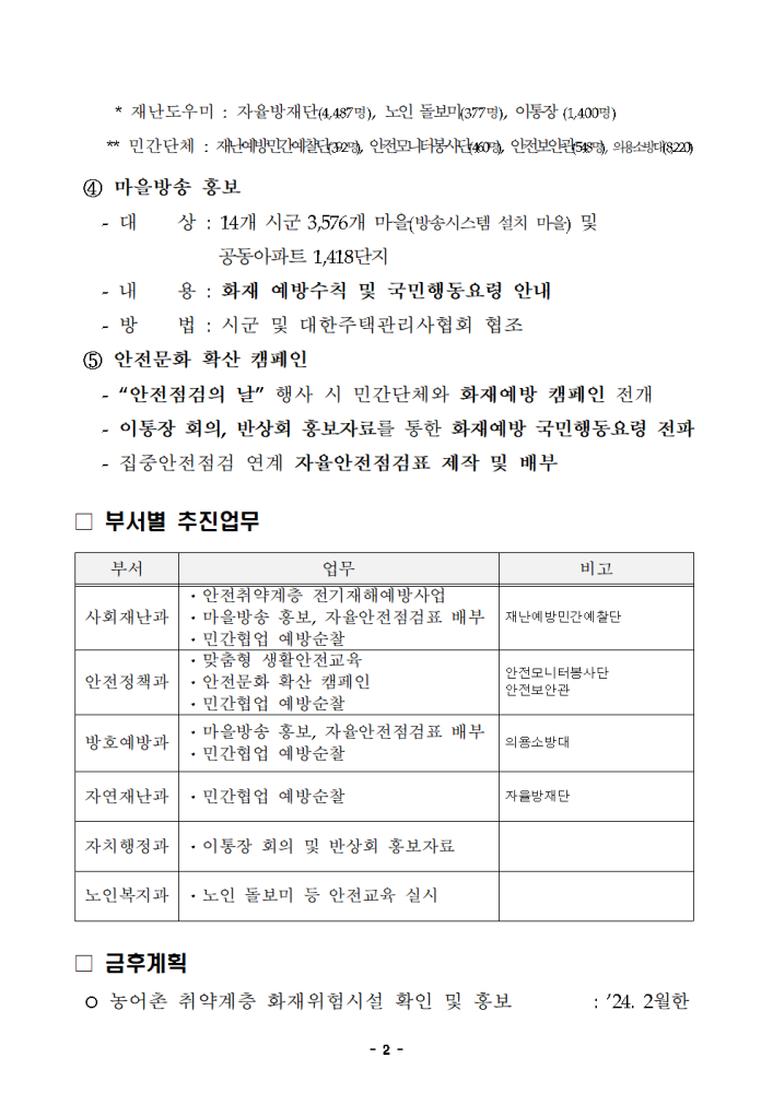 농어촌취약계층화재예방대책계획002