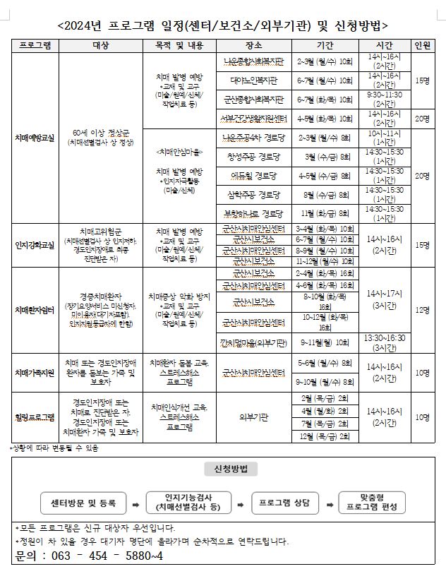 프로그램