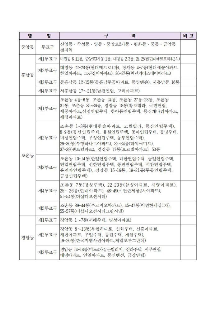 (붙임)제22대국회의원선거투표구의명칭과관할구역변경공고문003