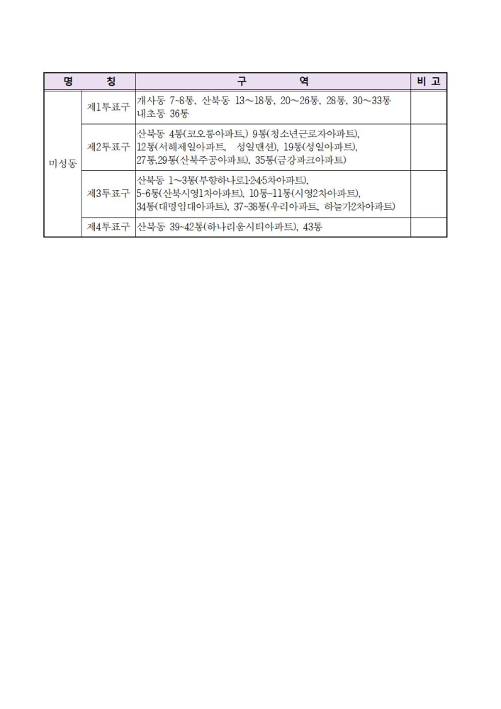 (붙임)제22대국회의원선거투표구의명칭과관할구역변경공고문006