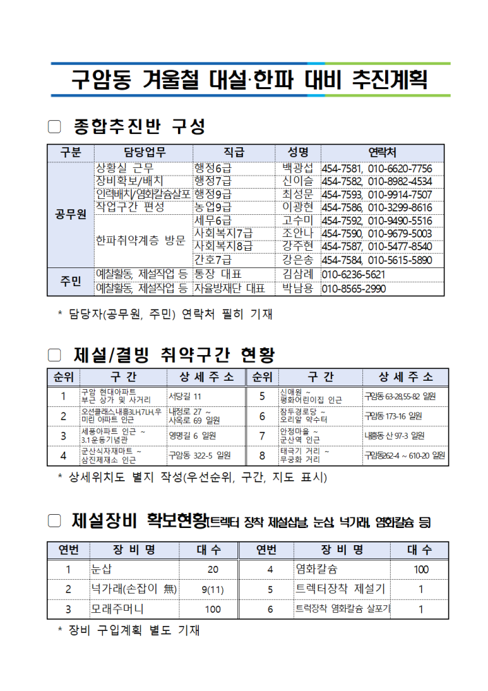 2024년~2025년겨울철대설·한파대비추진계획(구암동)001