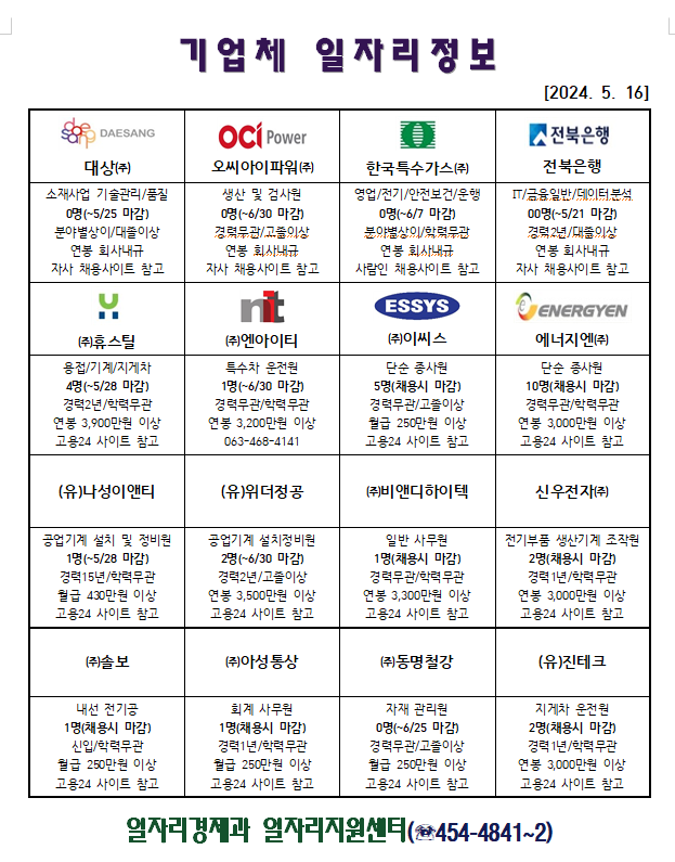 일자리정보(5.16.)
