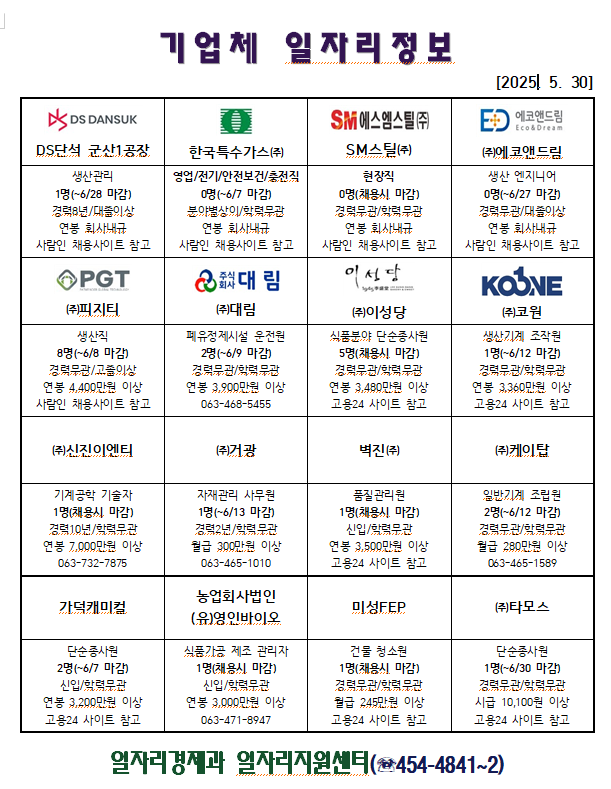 기업체일자리정보(5.30.)