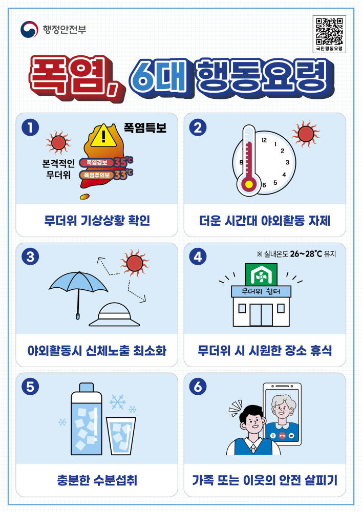 8월홍보포스터(폭염6대행동요령)