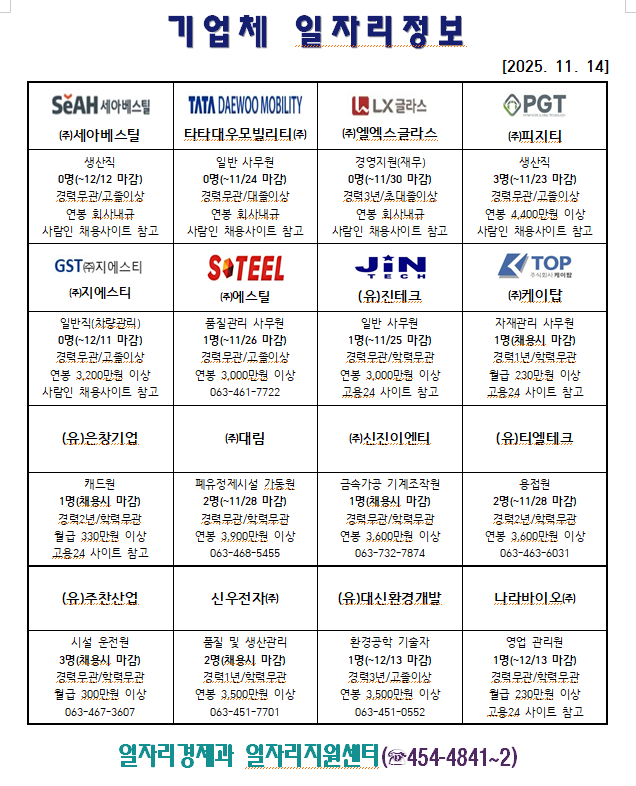 기업체일자리정보(11.14.)