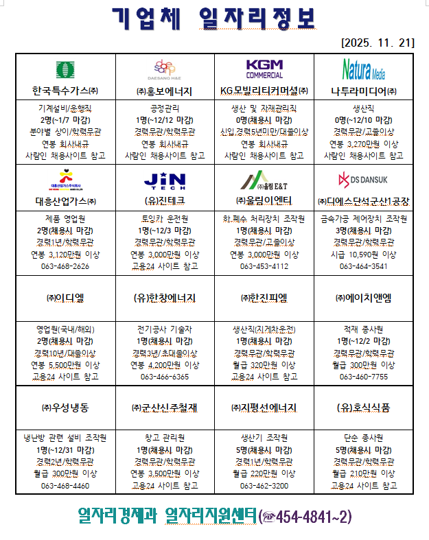기업체일자리정보(11.21.)