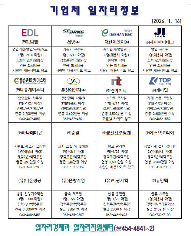 기업체일자리정보(1.16.)