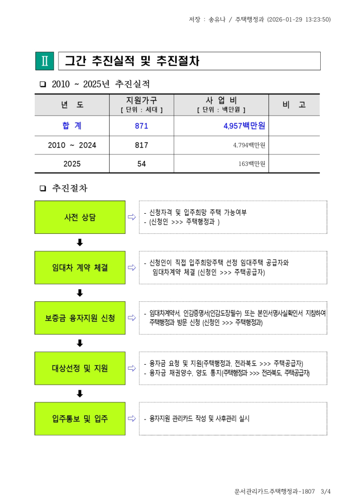 2026저소득계층임대보증금무이자지원사업추진계획_page-0003