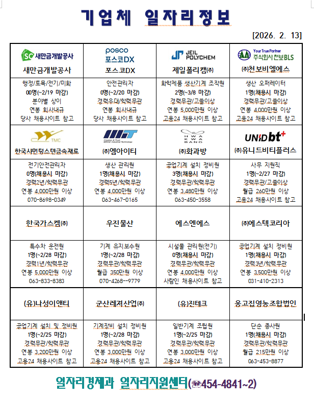 기업체일자리정보(02.13.)