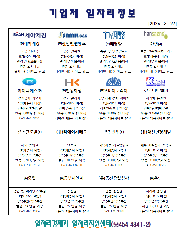 기업체일자리정보(02.27.)