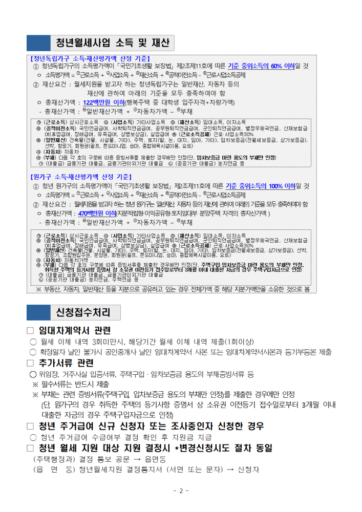 청년월세지원사업요약본002