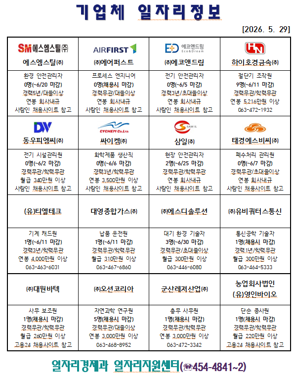 기업체일자리정보(05.29.)