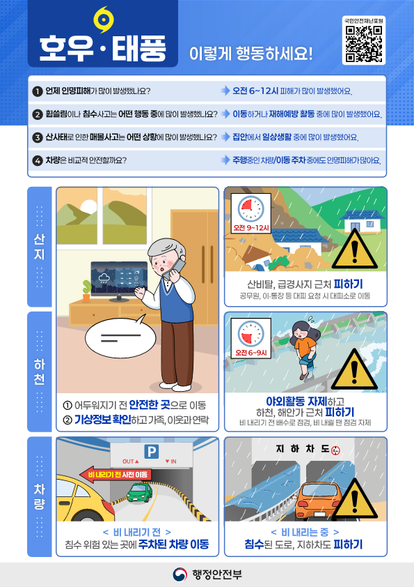 국민행동요령1_1