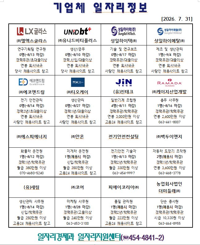 기업체일자리정보(07.31.)