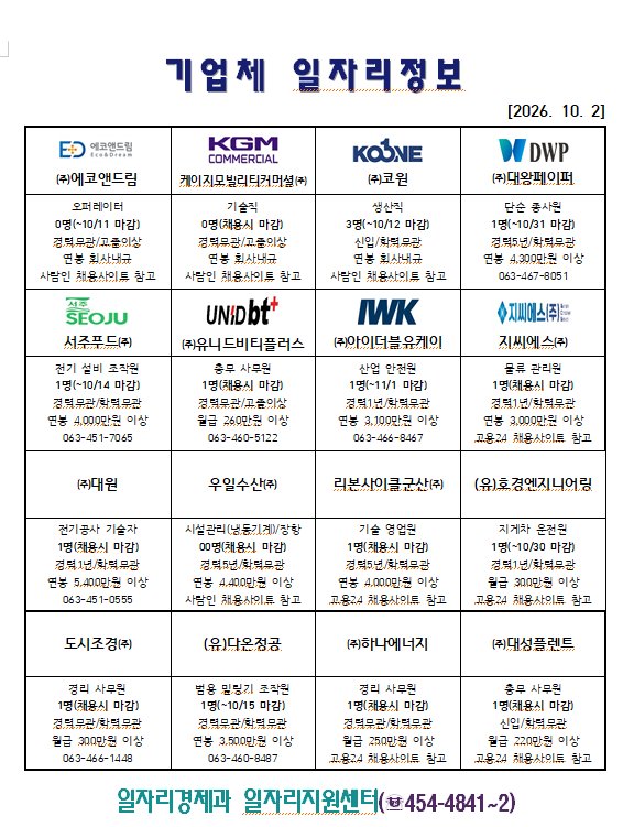 기업체일자리정보(10.02.)