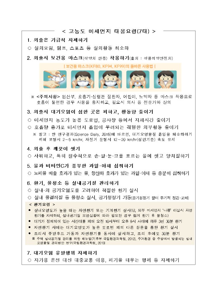 (붙임2)황사대비국민행동요령004