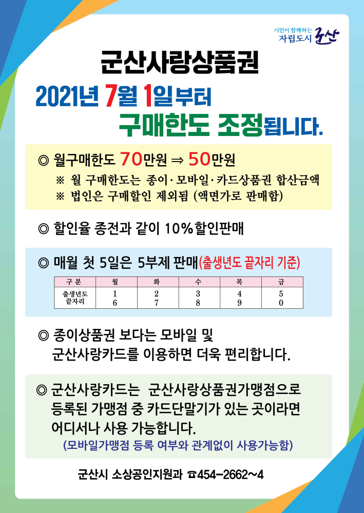 구매한도조정(포스터)