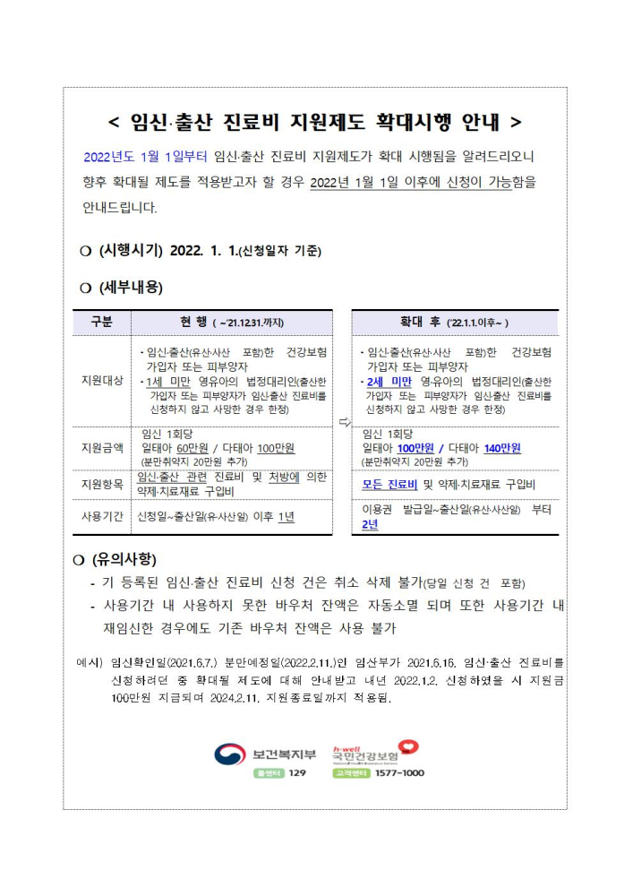 임신·출산진료비지원제도확대세부사항안내(국민건강보험공단)001