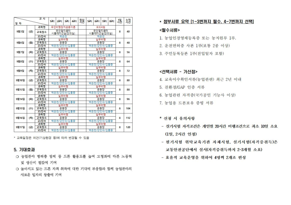 2021농업용드론전문자격증반교육운영계획002