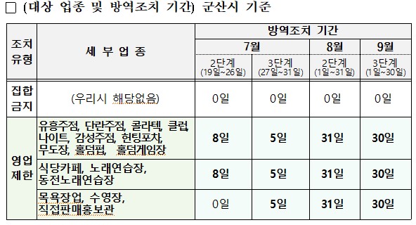 화면캡처2021-10-30130812