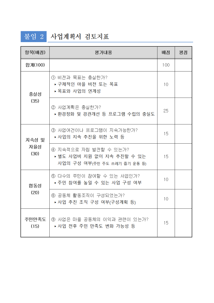 깨끗한우리마을만들기심의평가표