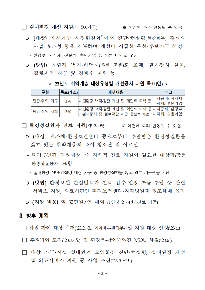 (붙임1)2023년취약계층환경성질환예방사업추진계획(안)002