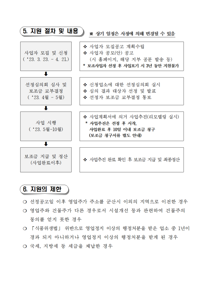 ★짬뽕특화거리신규입점자시설비지원사업대상자모집공고문004