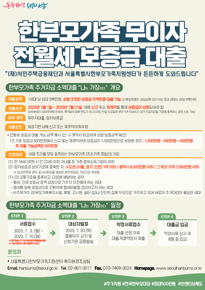 2023년한부모가족주거자금소액대출사업