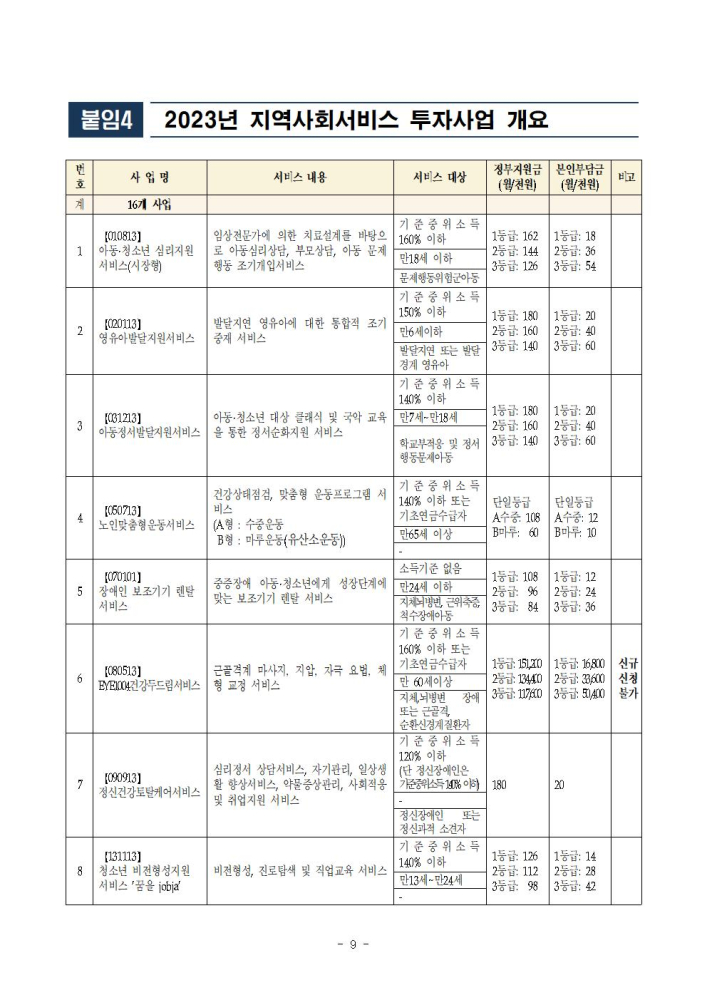 2023년7월1차주민홍보자료013