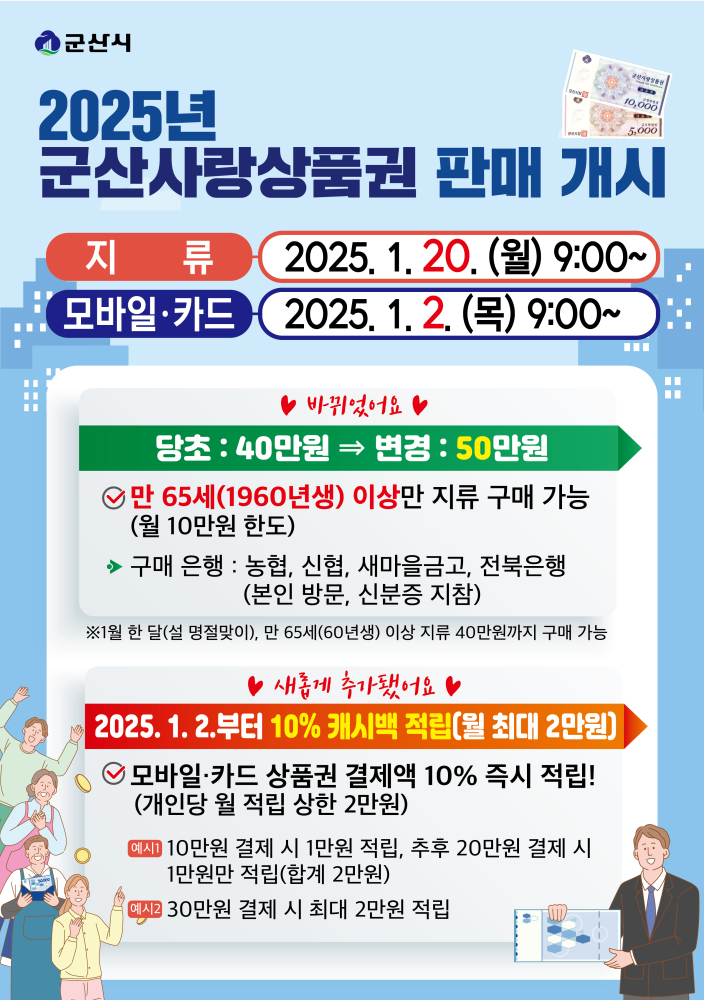 2025년군산사랑상품권판매개시안내