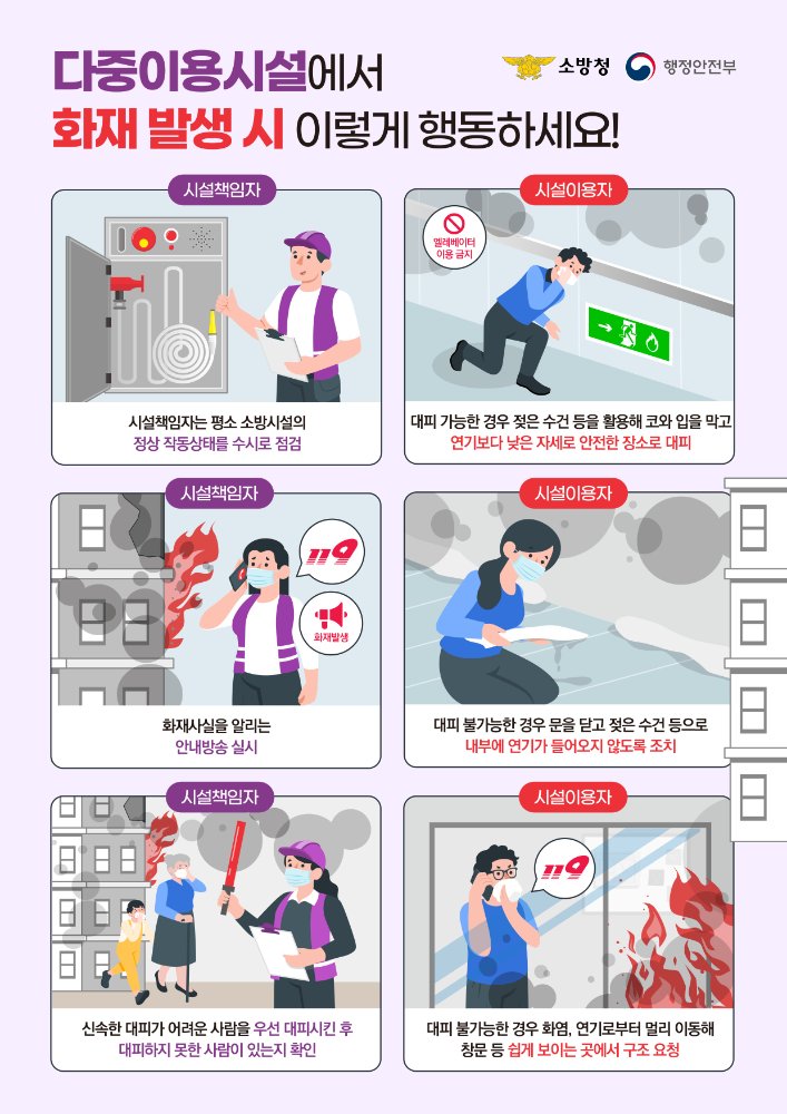다중이용시설_행동요령_포스터