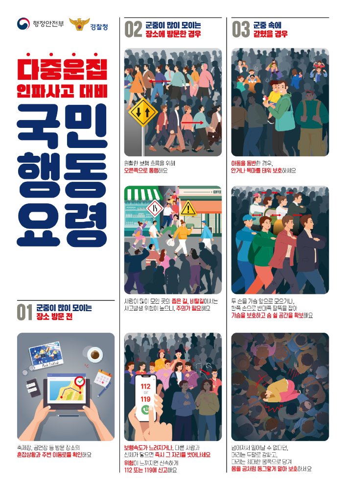 다중운집인파국민행동요령(행안부경찰청)