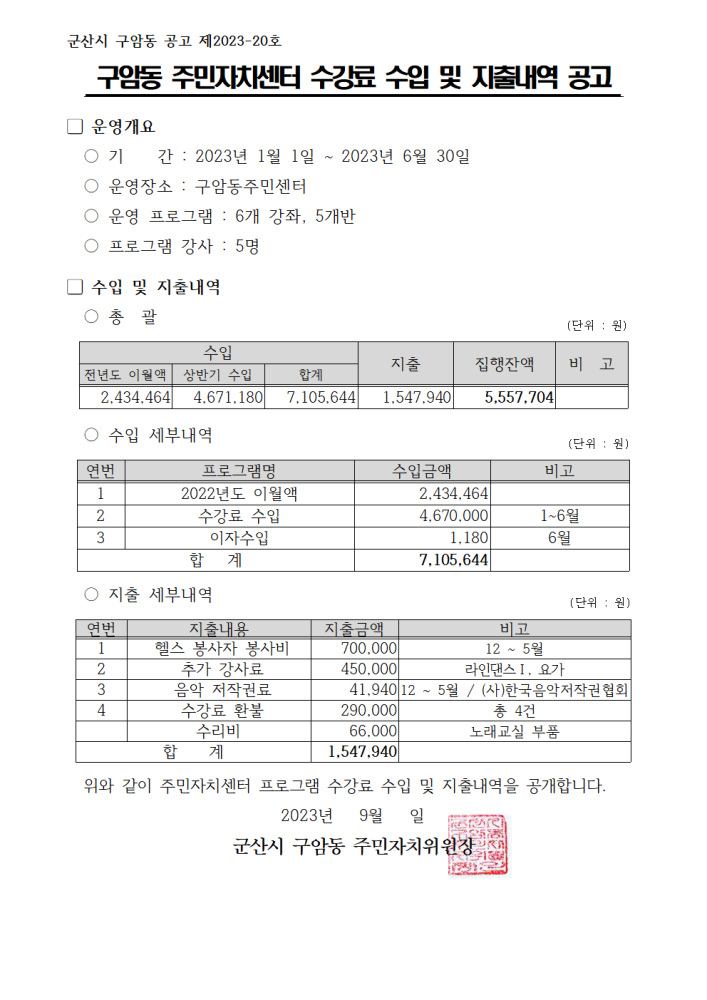 주민자치센터수강료수입및지출내역공고(2023년상반기)001