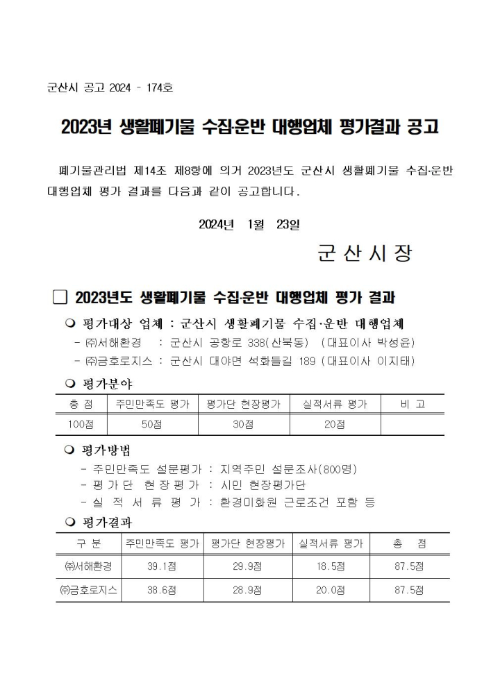 2023년생활폐기물수집운반대행업체평가결과공고001